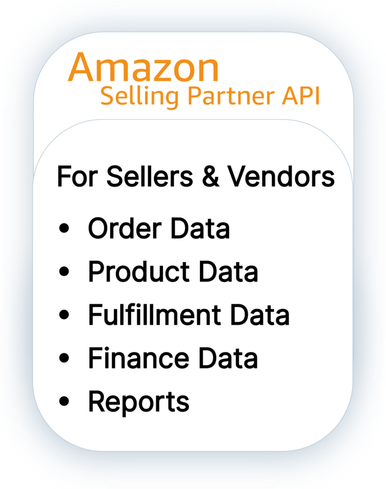 Amazon Selling Partner API | SP-API connector