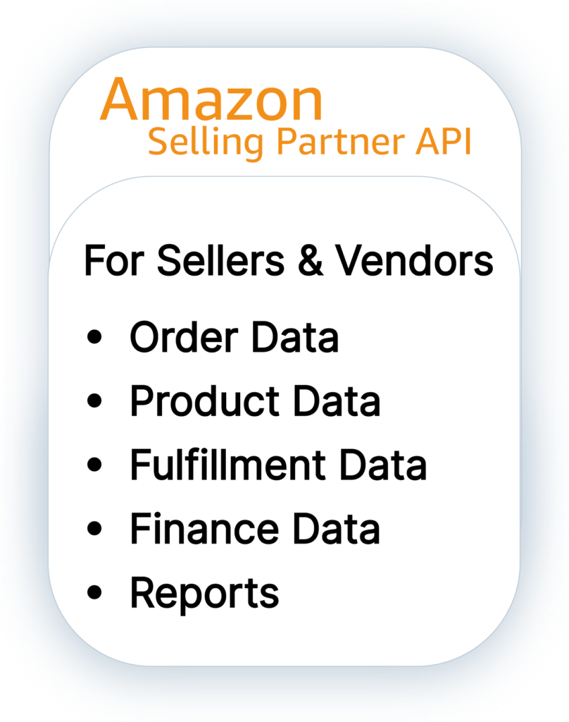 Amazon Selling Partner API | SP-API connector