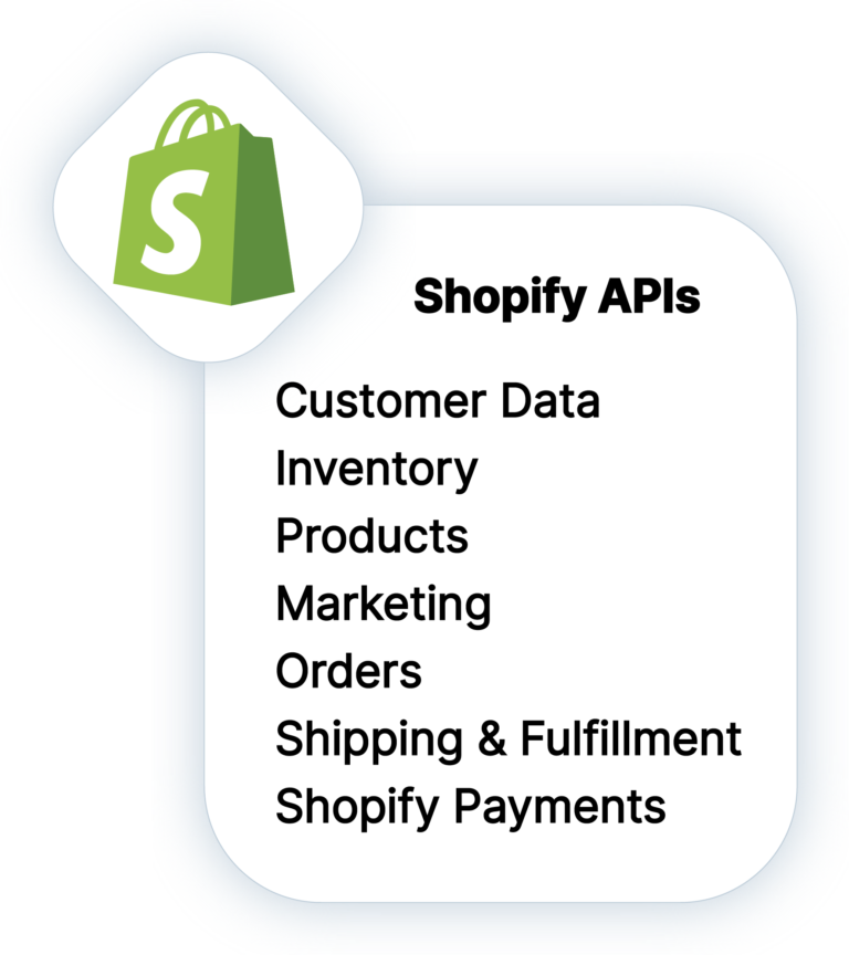 Shopify API data connector
