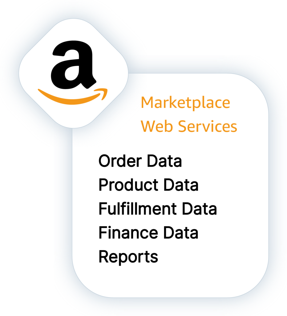 Amazon Marketplace Web Services | Amazon MWS API