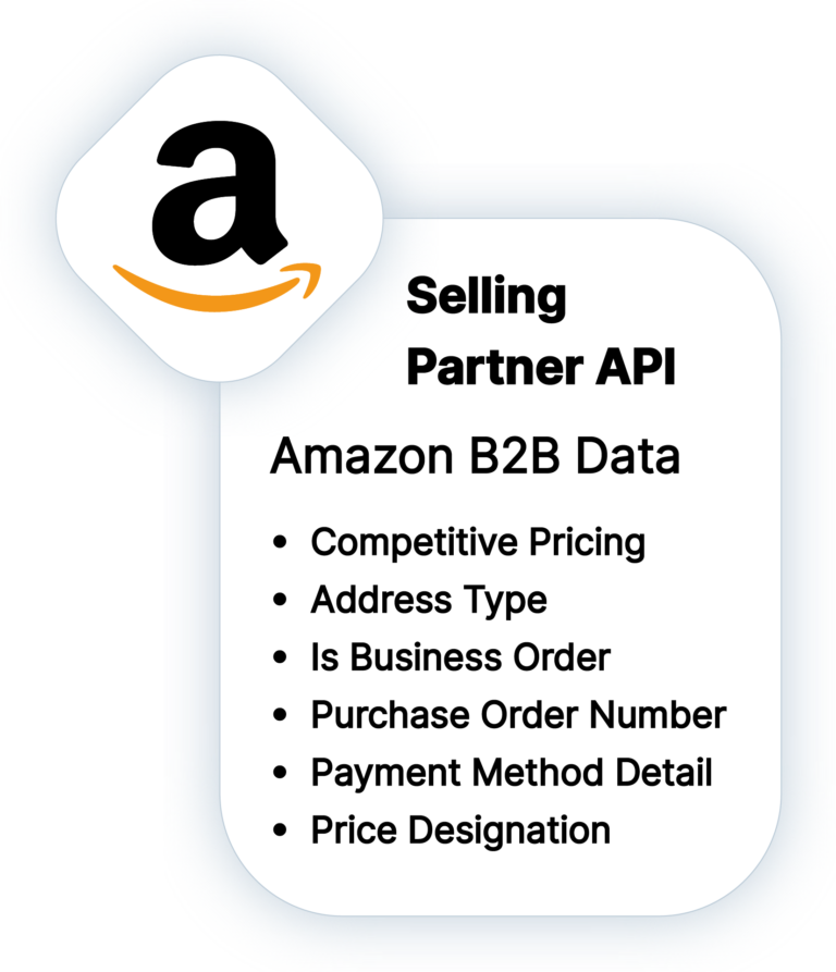 Amazon B2B data | SP-API