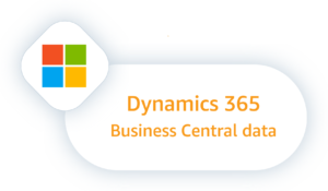 Export Microsoft Dynamics 365 data from Business Central