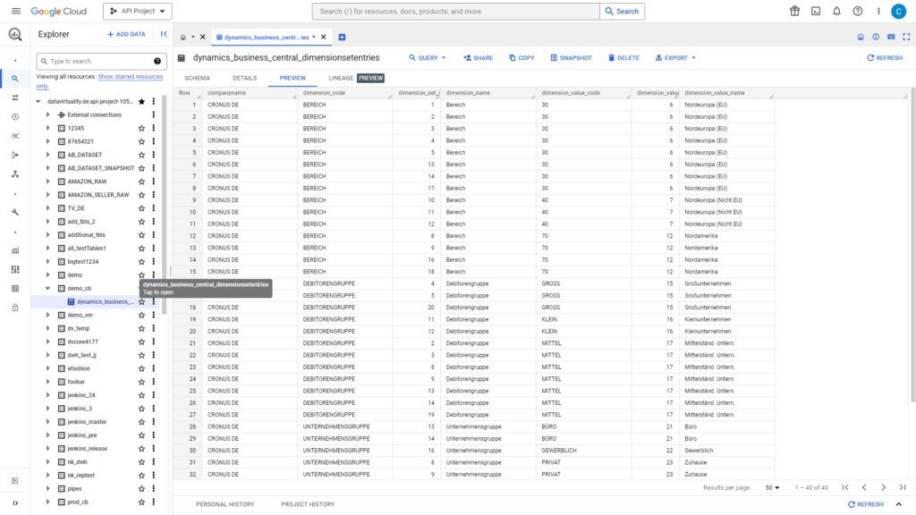 Microsoft Business Central Data in Google BigQuery